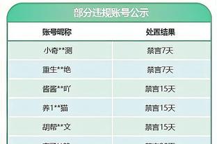 曼晚主编：桑乔在曼联踢得像贝巴，今晚节奏的他才是曼联想要的